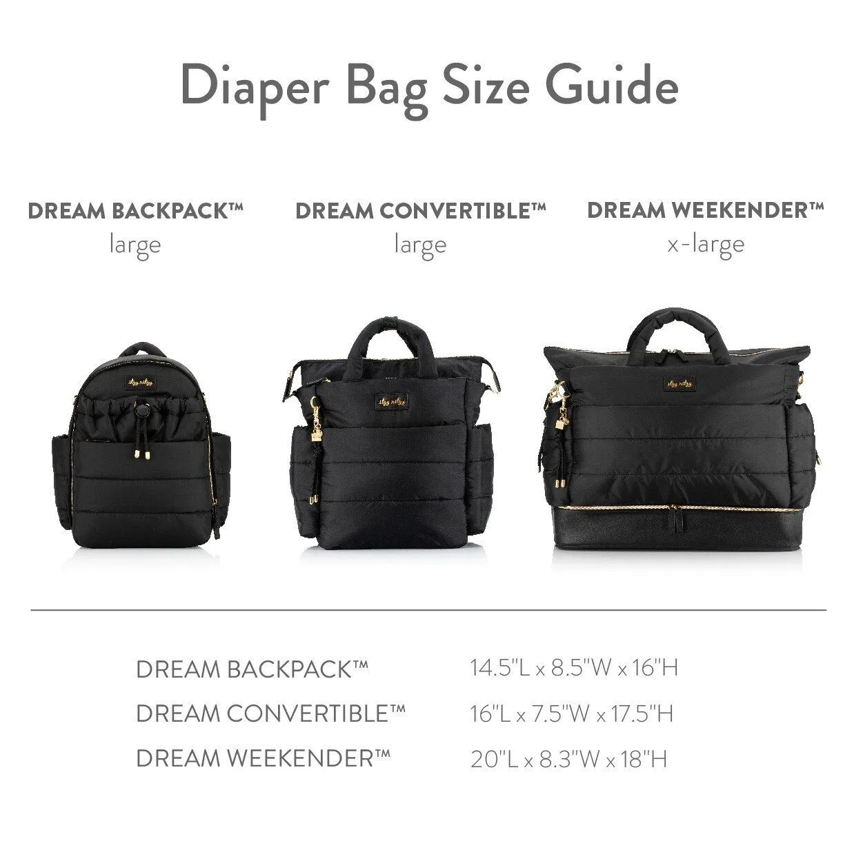 FINAL SALE Dream Backpack™ Diaper Bag & Pump Bag